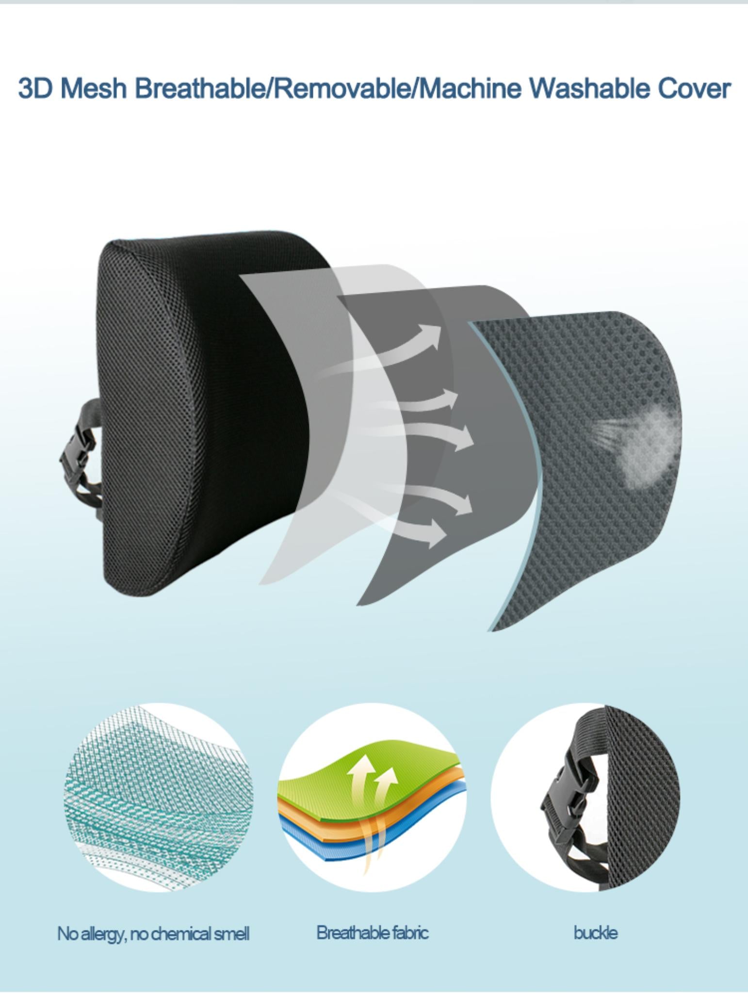 Serenform Atlas Lumbar Pillow