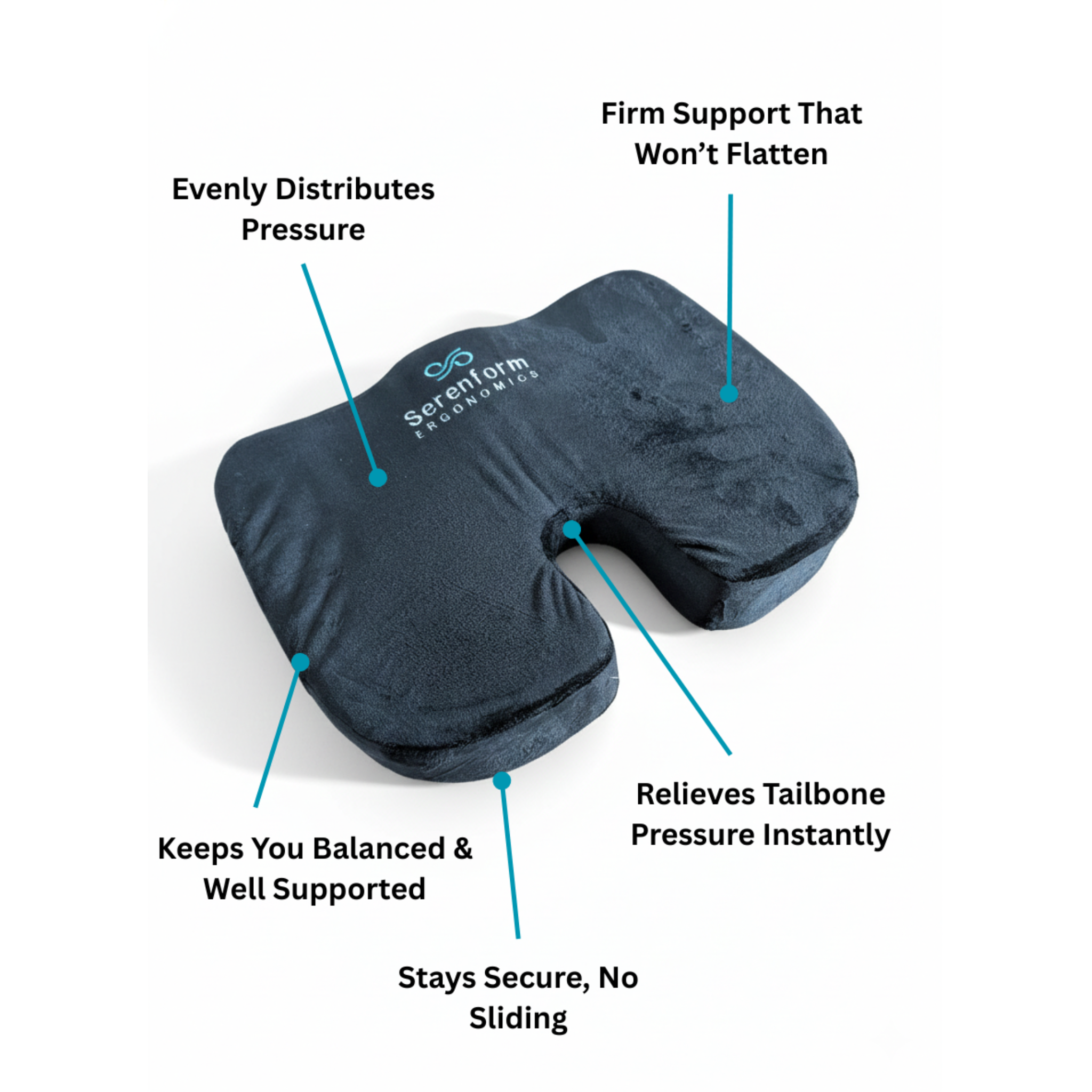 Seat cushion with callout text highlighting its features on a white background