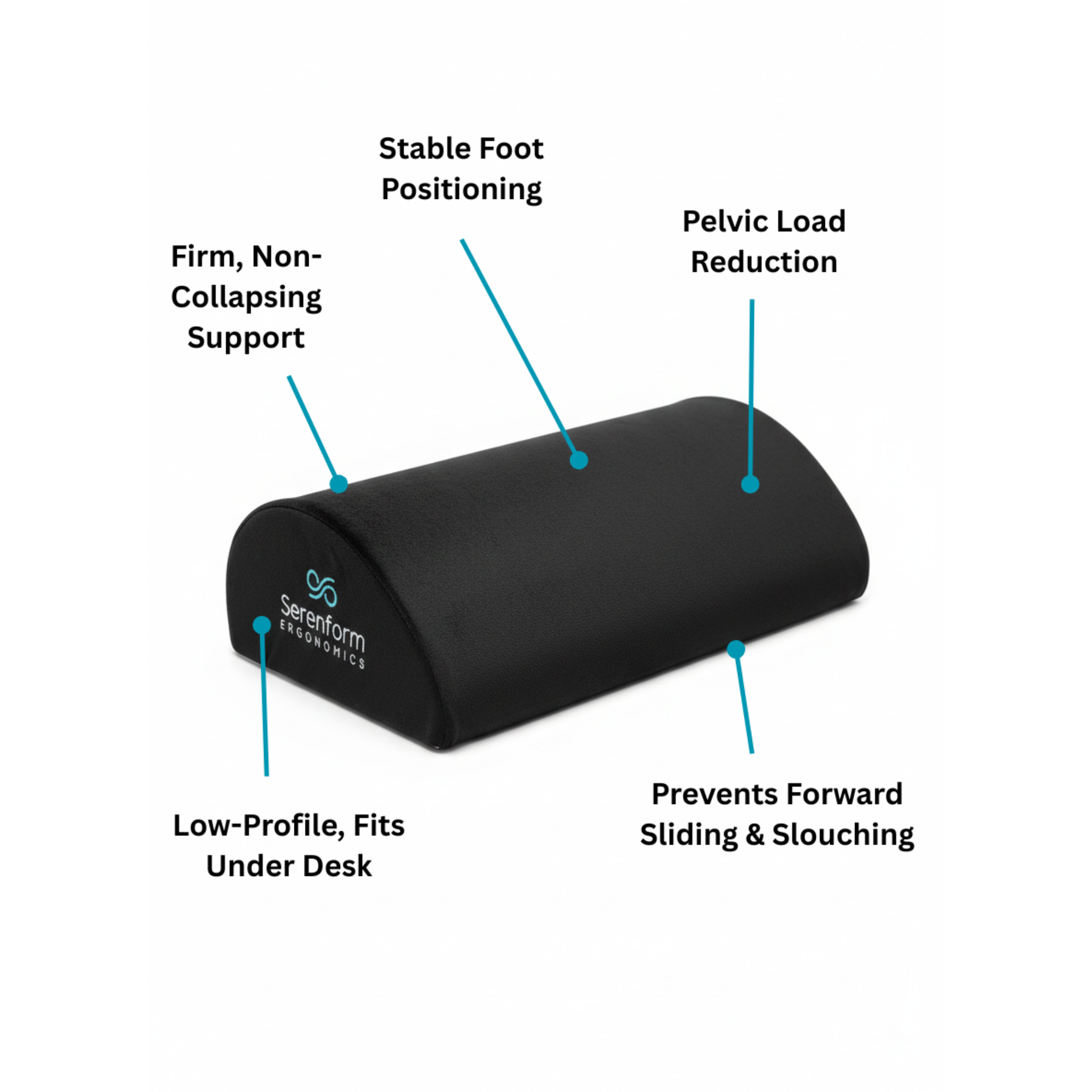 Black footrest with labeled callout features on a white background